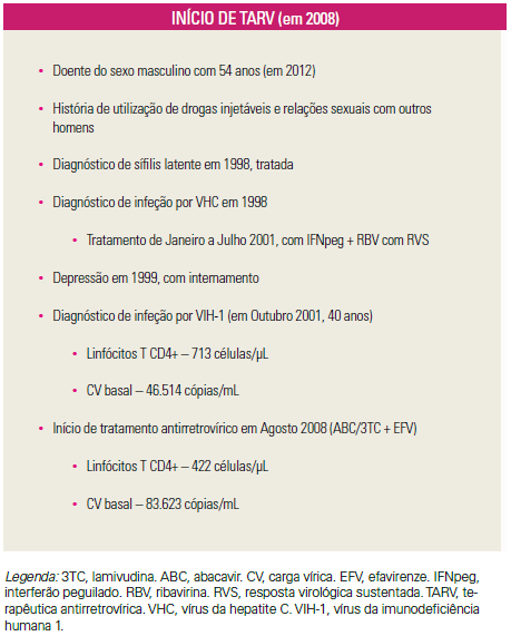 Capture87 tudo sobre o hiv, sintomas do hiv e prevenção - vihda